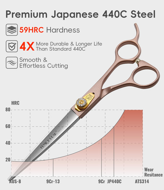 Champagne Gold Dog Grooming Scissors & Sets, Straight, Curved, Thinner & Chunker, 7/7.5/8 Inch, 440C Steel