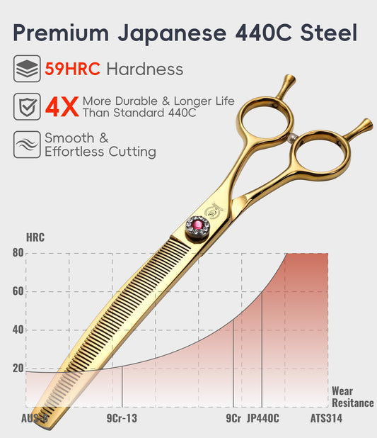 Curved Dog Grooming Scissors, Chunker, Thinner & Fluffer Shears, 7/8 Inch, Japanese 440C Steel