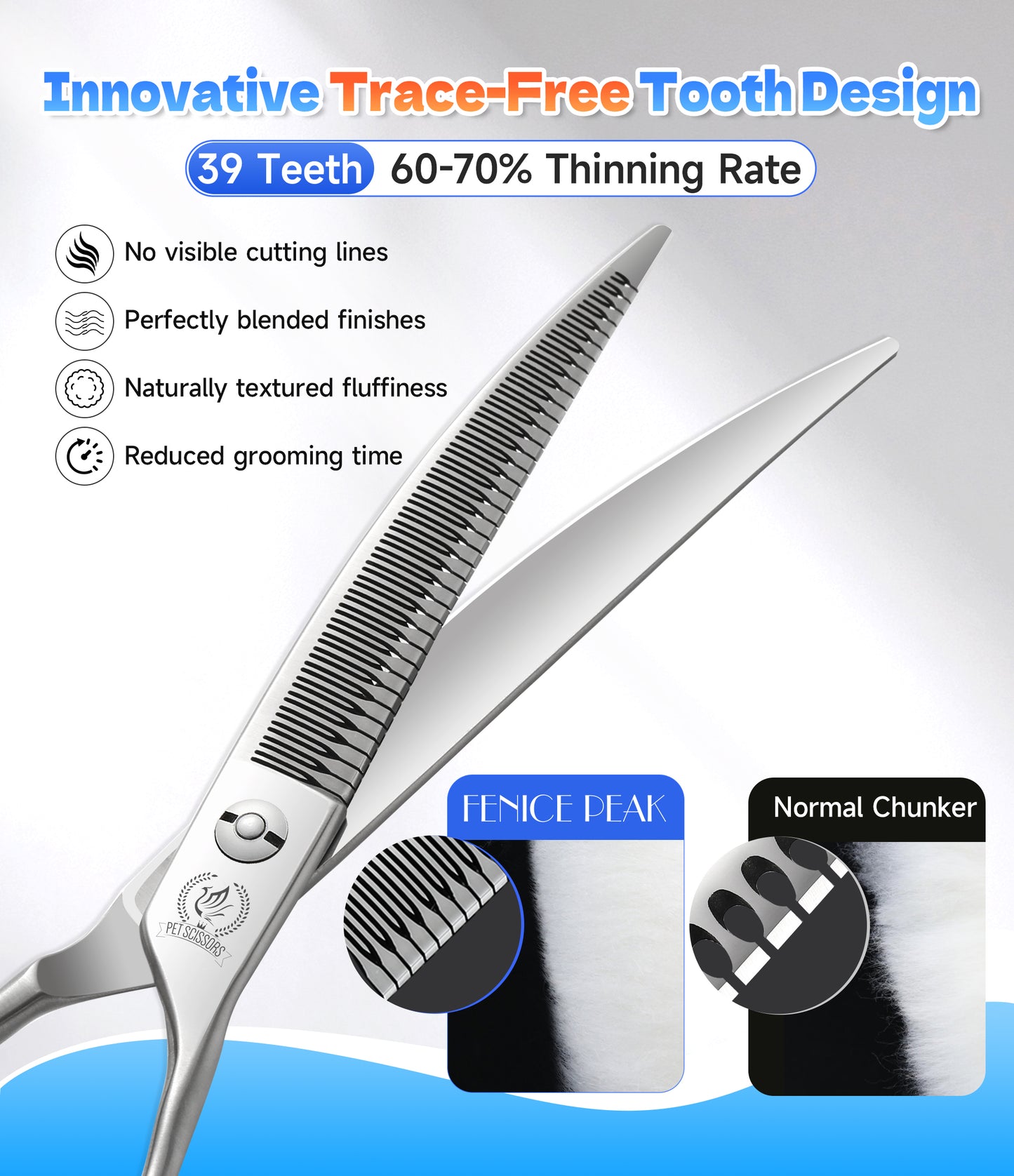 Master Series Curved Dog Grooming Scissors, Thinner, Chunker & Eraser Shears, 7/7.5 Inch, Japanese 440C High-Cobalt Steel