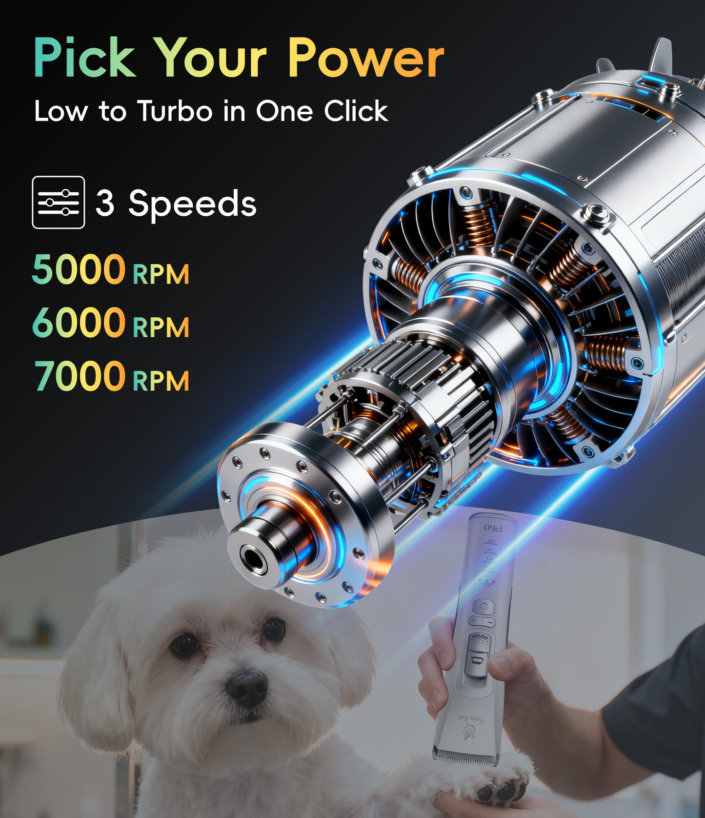 P60 Dog Grooming Clipper, Replacement Blades & Charger, 3-Speed Low Noise Cordless Pet Trimmer