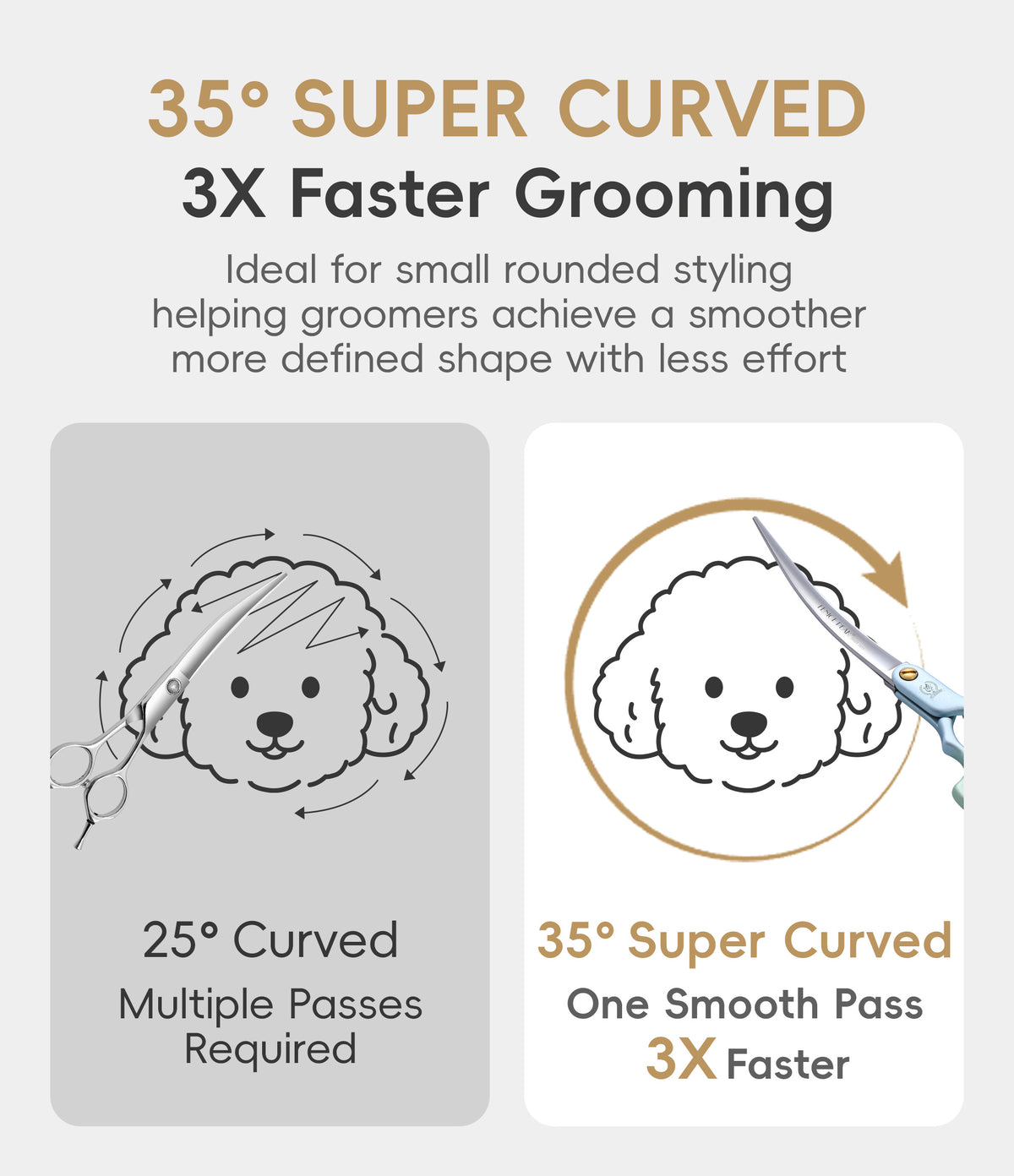 6.5 Inch 35° Super Curved Dog Grooming Scissors, Ultra-Light Japanese VG10 Steel Shears