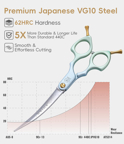 6.5 Inch 35° Super Curved Dog Grooming Scissors, Ultra-Light Japanese VG10 Steel Shears