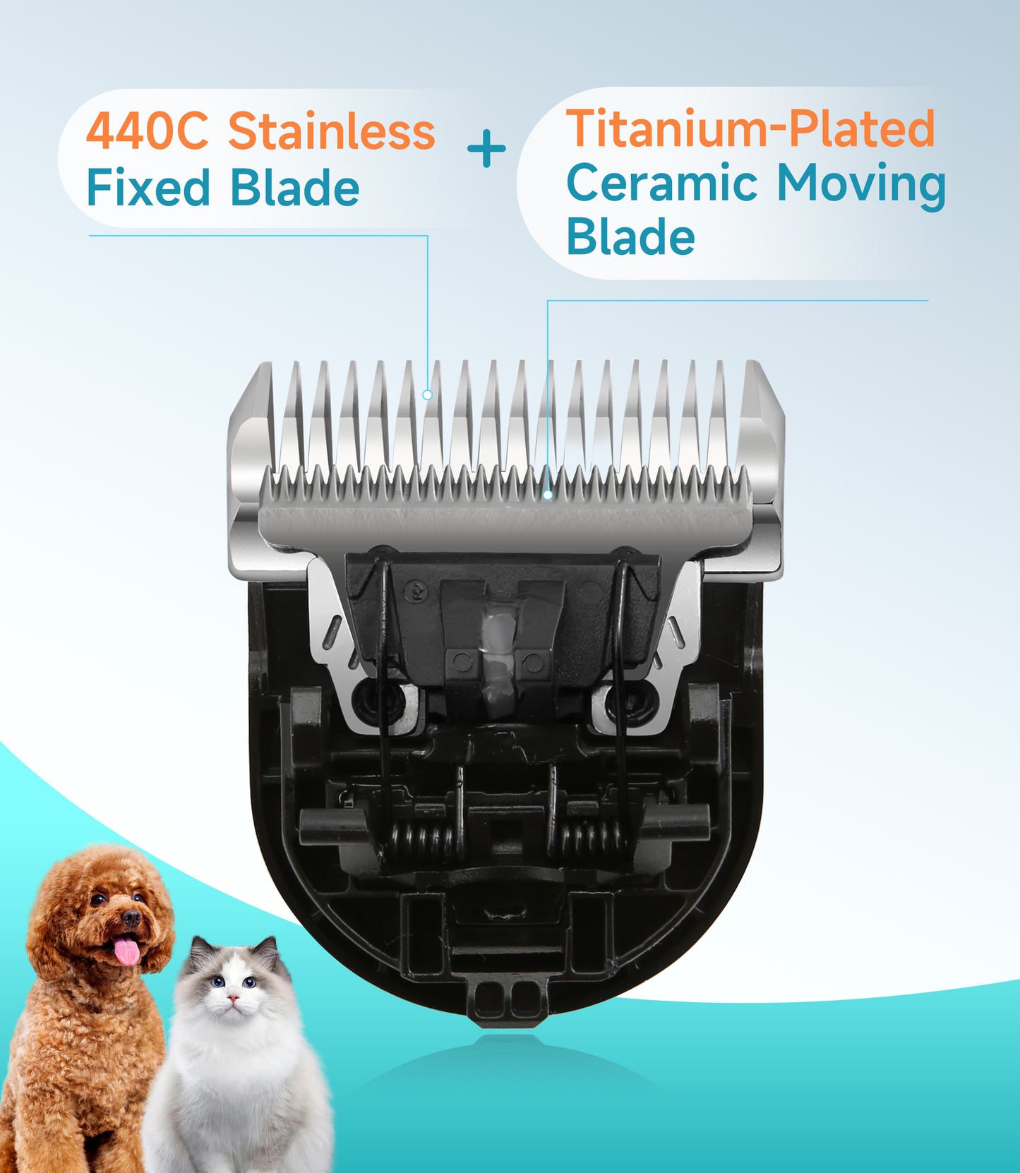 H100 Professional Dog Grooming Clipper & Replacement Blades, 12-Hour Runtime, 3-Speed Cordless Pet Trimmer