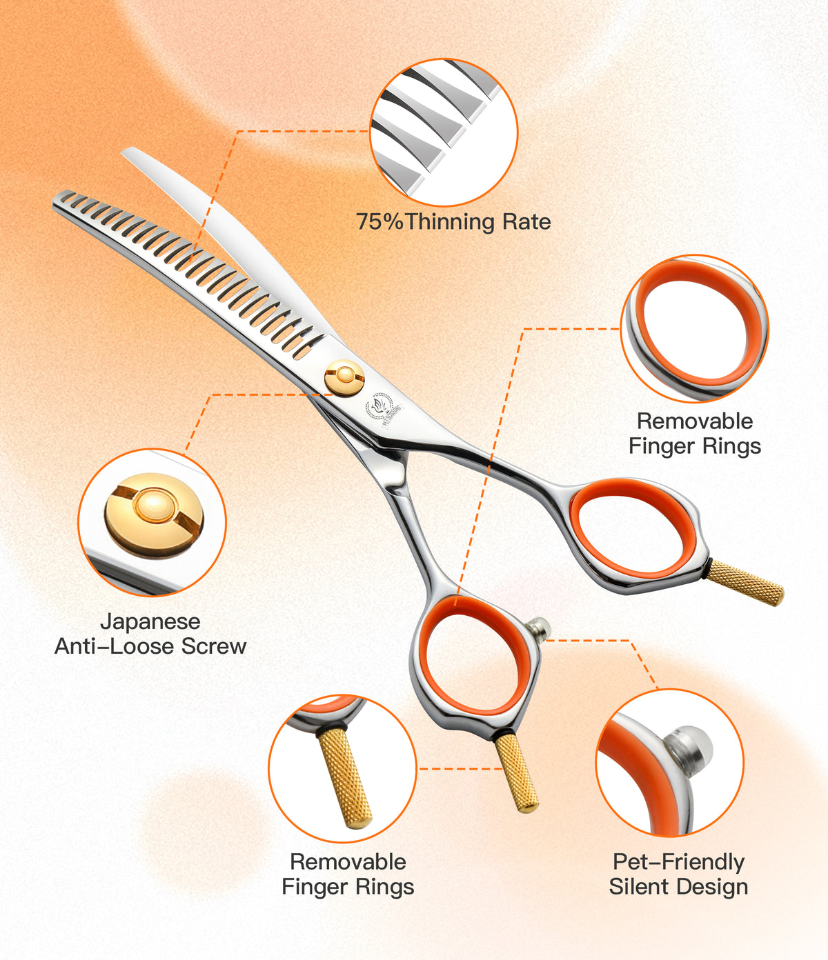 Small Dog & Cat Grooming Scissors & Set, Straight, Curved, Thinner & Chunker, 5/6 Inch, JP440C Round Tip Shears