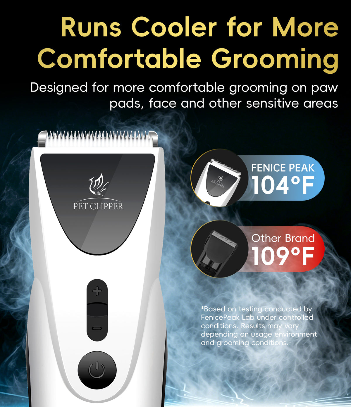 P70 Quiet Dog Grooming Clipper, 2-in-1 Cordless Pet Hair Trimmer, 7-Hour Runtime, 3 Speeds
