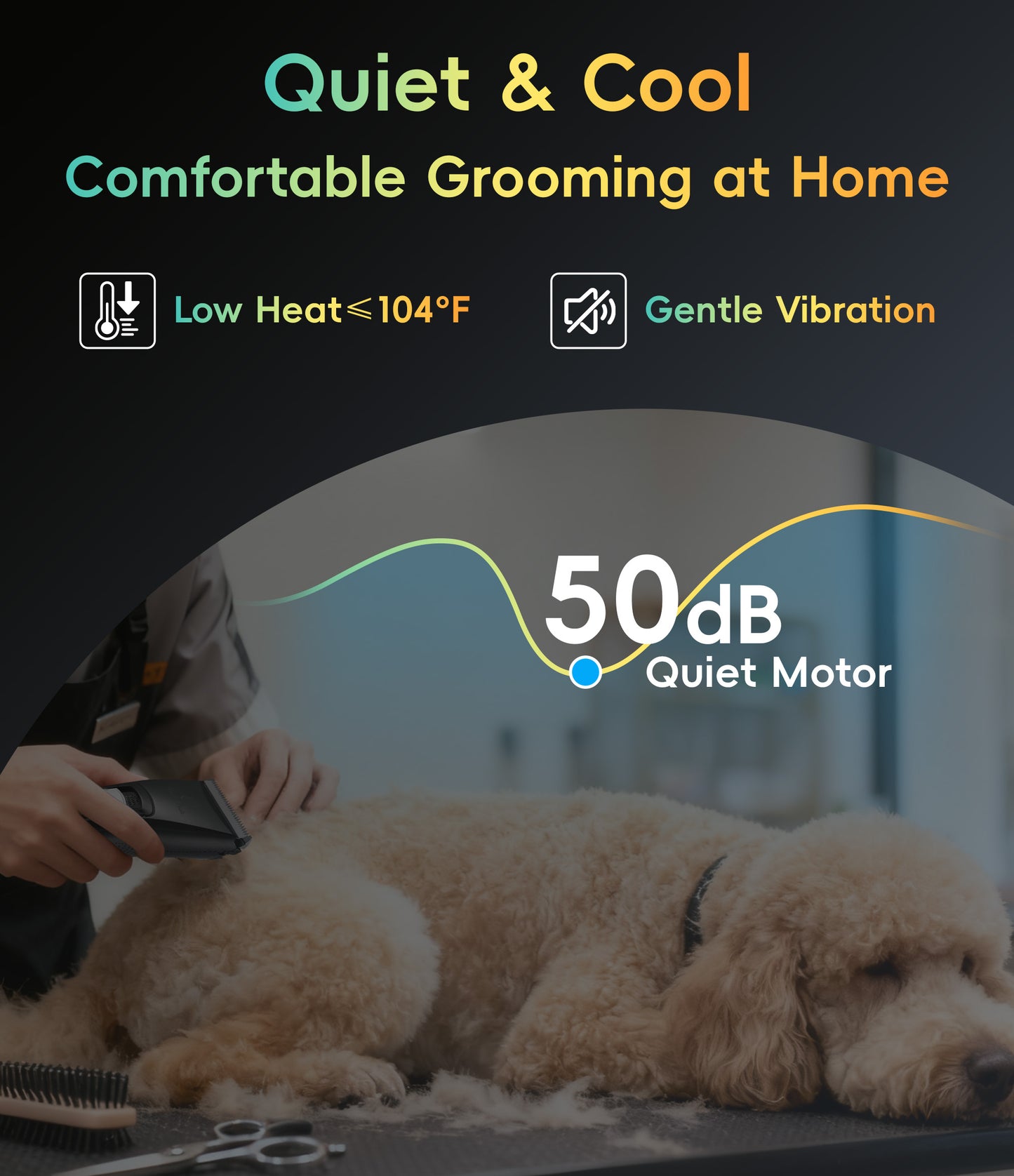 P60 Dog Grooming Clipper, Replacement Blades & Charger, 3-Speed Low Noise Cordless Pet Trimmer