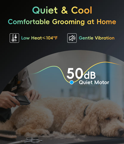 P60 Dog Grooming Clipper, Replacement Blades & Charger, 3-Speed Low Noise Cordless Pet Trimmer