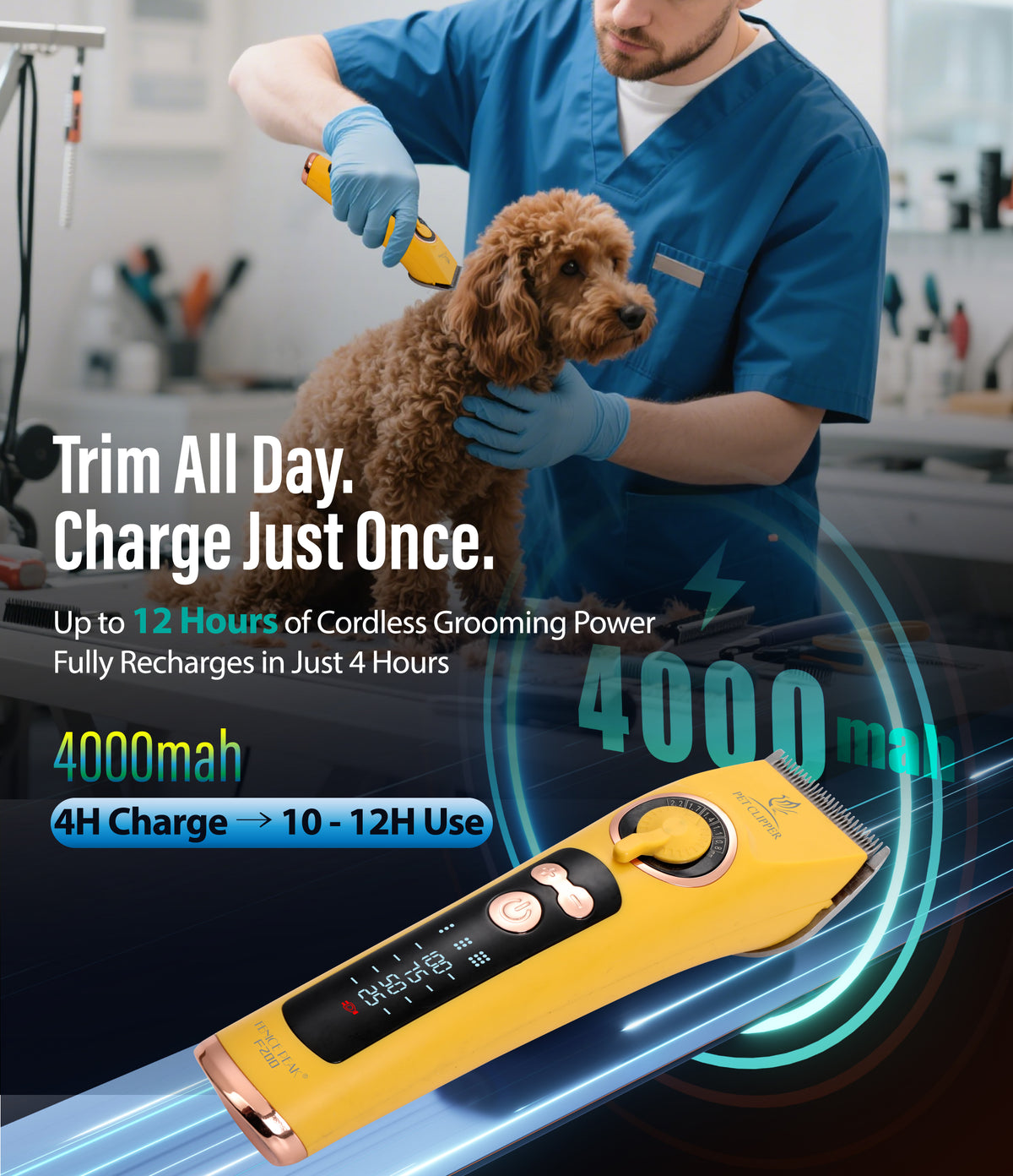 F200 Professional Dog Grooming Clipper & Replacement Blade, 12-Hour Runtime, 3-Speed Cordless Pet Trimmer