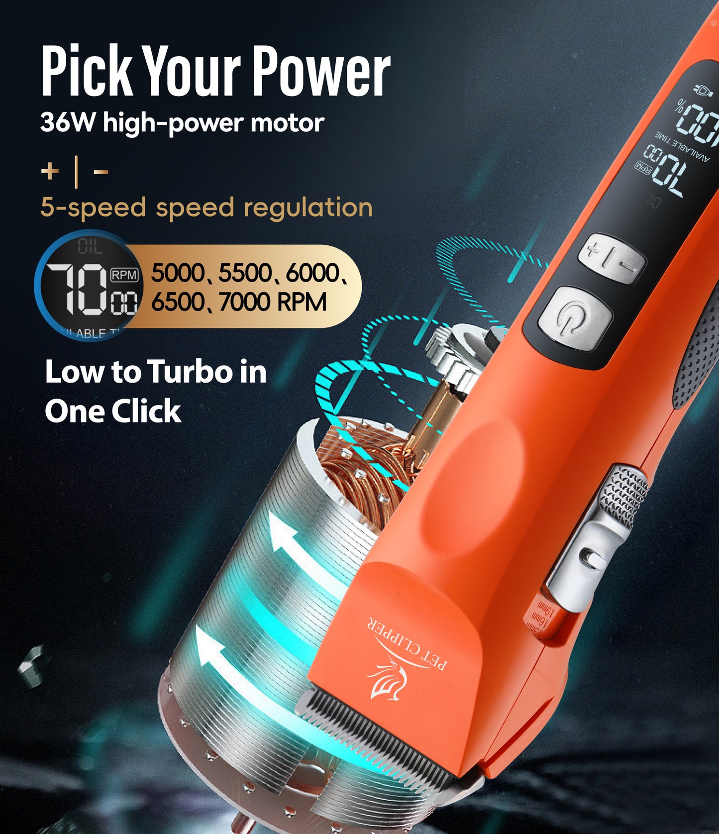 P300 Professional Dog Grooming Clipper & Replacement Blades, 17-Hour Runtime, 5-Speed Cordless Pet Trimmer