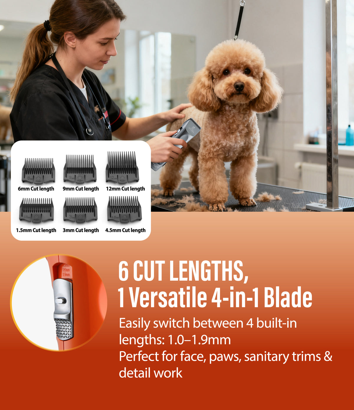 P300 Professional Dog Grooming Clipper & Replacement Blades, 17-Hour Runtime, 5-Speed Cordless Pet Trimmer