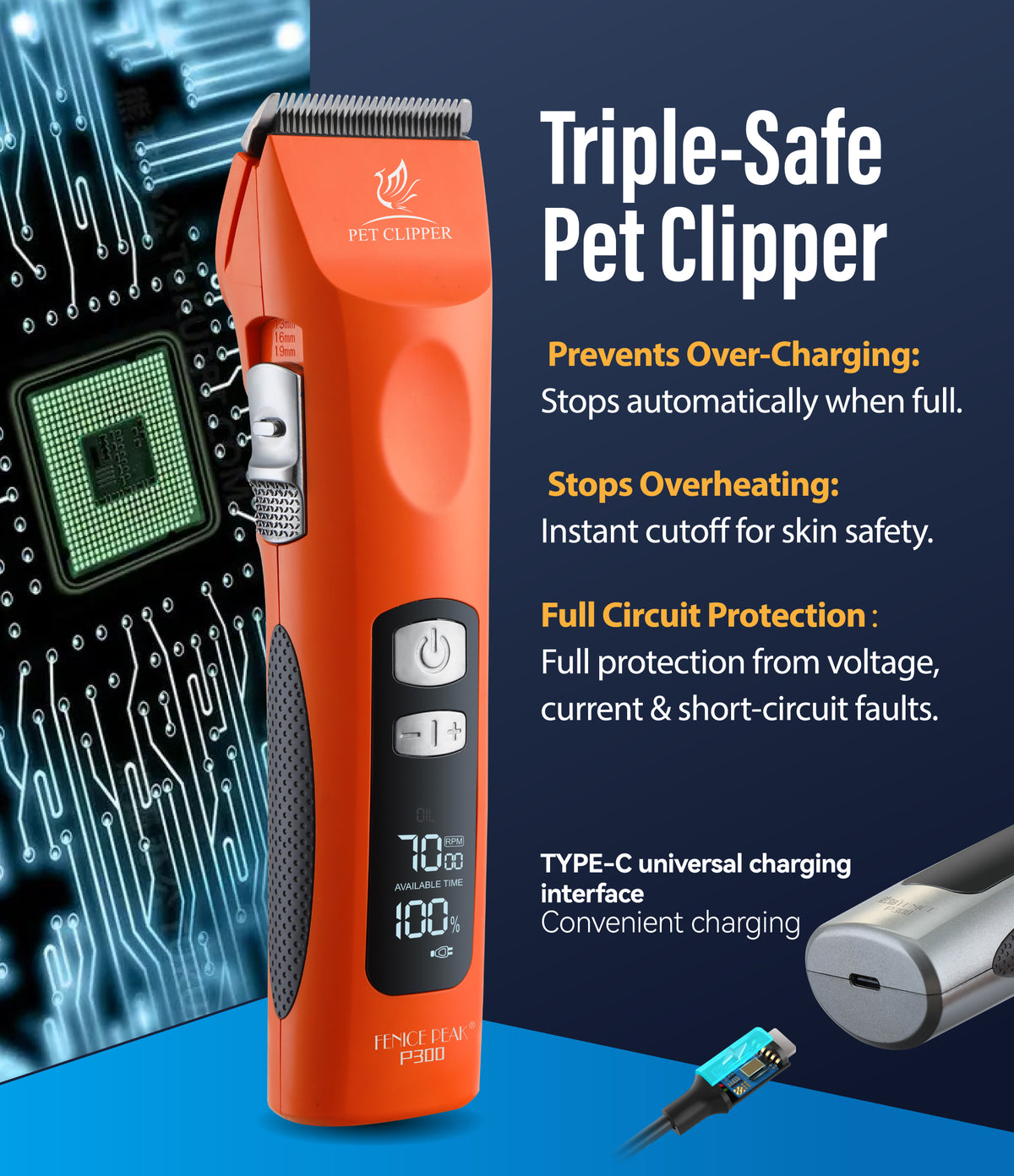 P300 Professional Dog Grooming Clipper & Replacement Blades, 17-Hour Runtime, 5-Speed Cordless Pet Trimmer